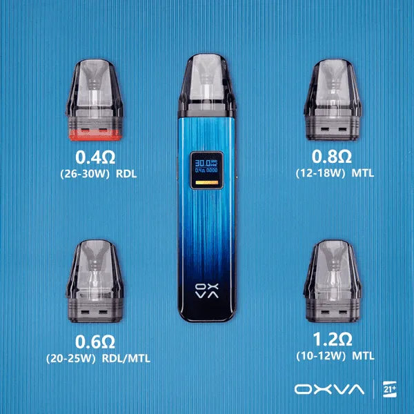 OXVA XLIM SQ PRO V234煙彈小蠻牛空倉官網 - Image 3